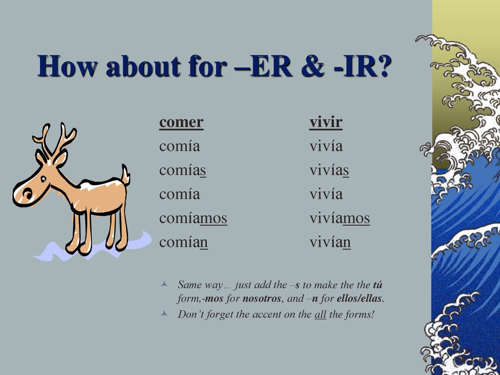 How about for –ER & -IR comer vivir comía vivía comías vivías