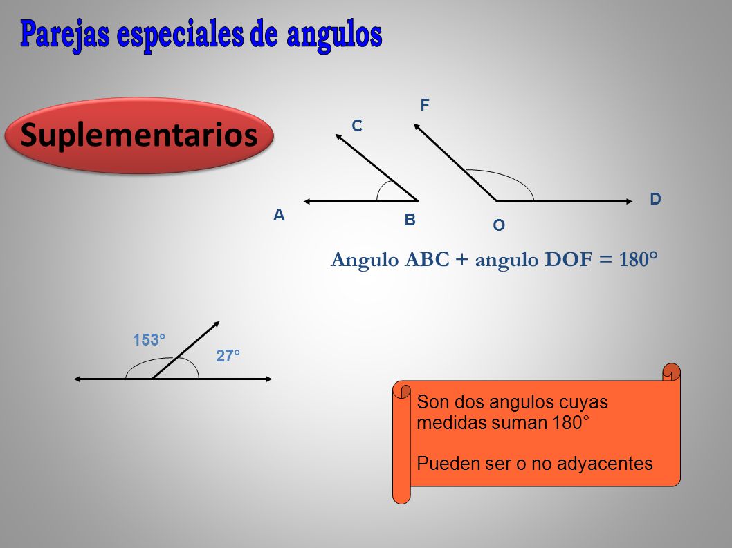 GEOMETRIA Y TRIGONOMETRIA - ppt descargar GEOMETRIA Y TRIGONOMETRIA - ppt descargar