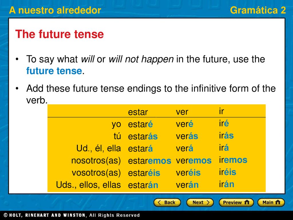 The future tense To say what will or will not happen in the future, use the future tense.