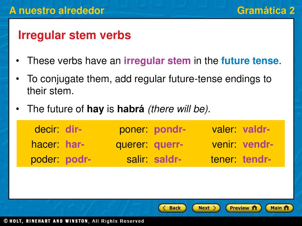 Irregular stem verbs These verbs have an irregular stem in the future tense. To conjugate them, add regular future-tense endings to their stem.