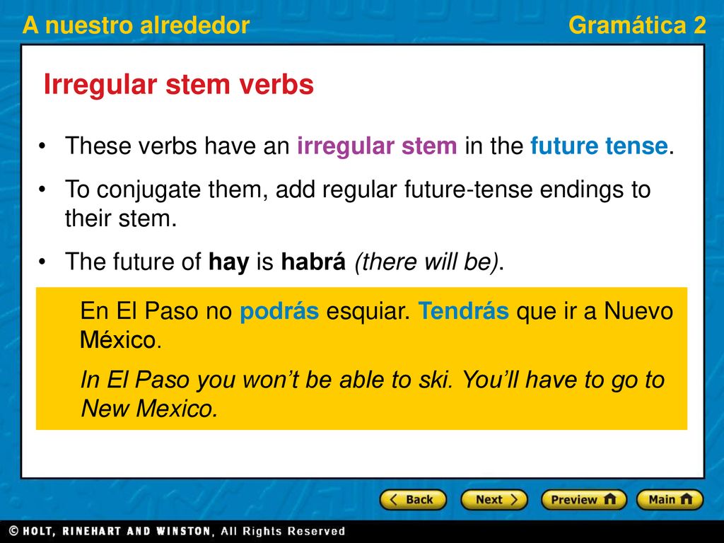 Irregular stem verbs These verbs have an irregular stem in the future tense. To conjugate them, add regular future-tense endings to their stem.