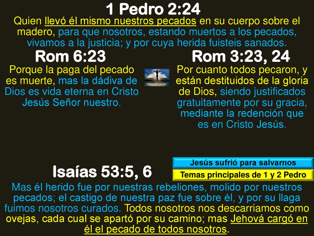 Jesús sufrió para salvarnos Temas principales de 1 y 2 Pedro
