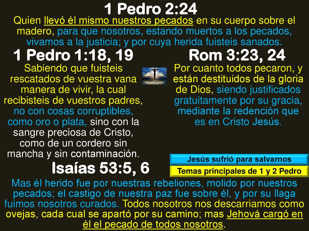Jesús sufrió para salvarnos Temas principales de 1 y 2 Pedro