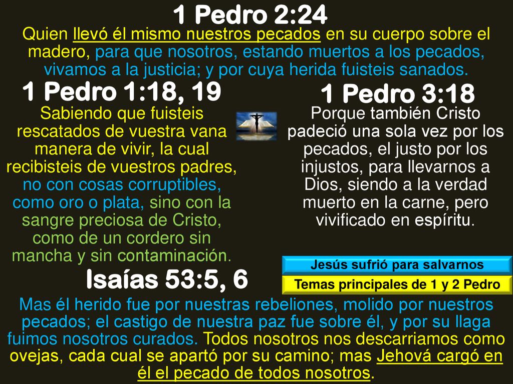 Jesús sufrió para salvarnos Temas principales de 1 y 2 Pedro