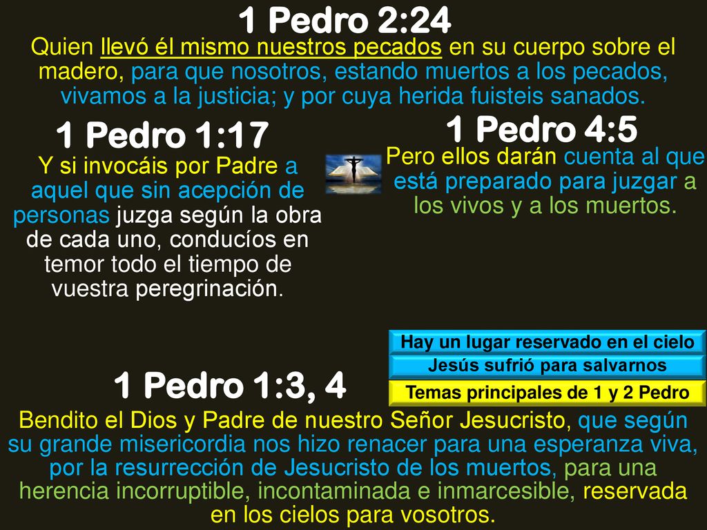 1 Pedro 2:24 1 Pedro 4:5 1 Pedro 1:17 1 Pedro 1:3, 4