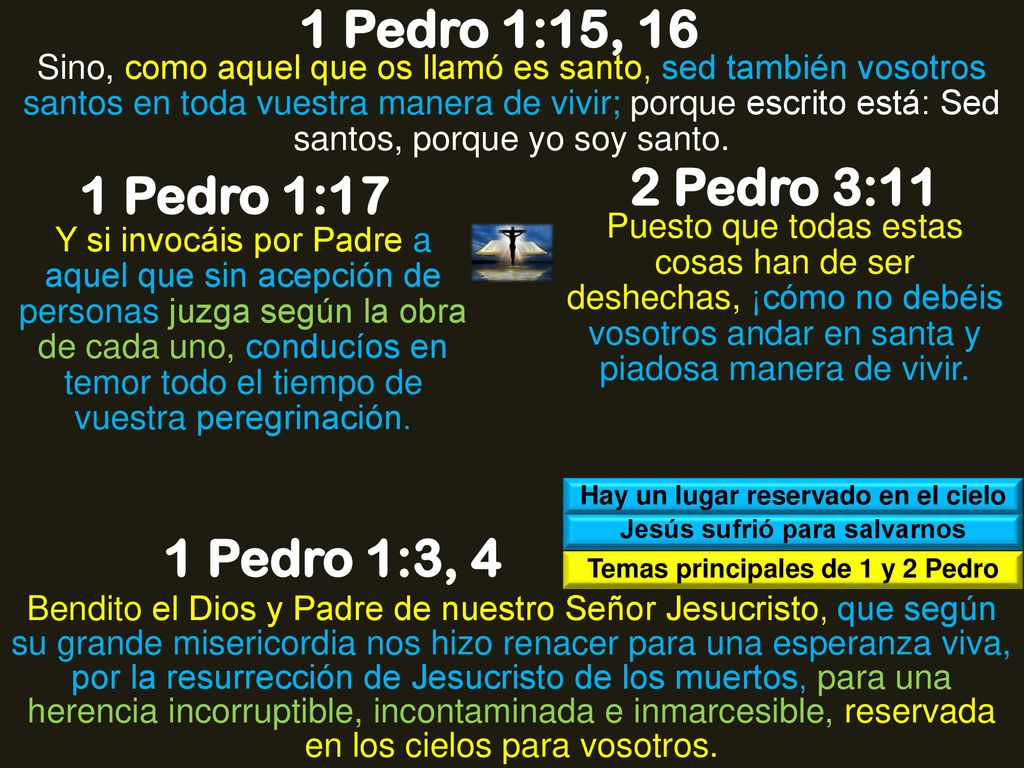 1 Pedro 1:15, 16 2 Pedro 3:11 1 Pedro 1:17 1 Pedro 1:3, 4