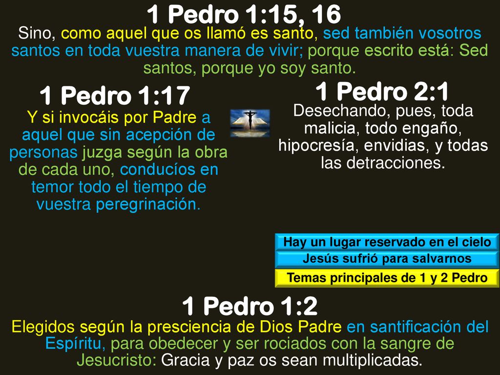 1 Pedro 1:15, 16 1 Pedro 2:1 1 Pedro 1:17 1 Pedro 1:2