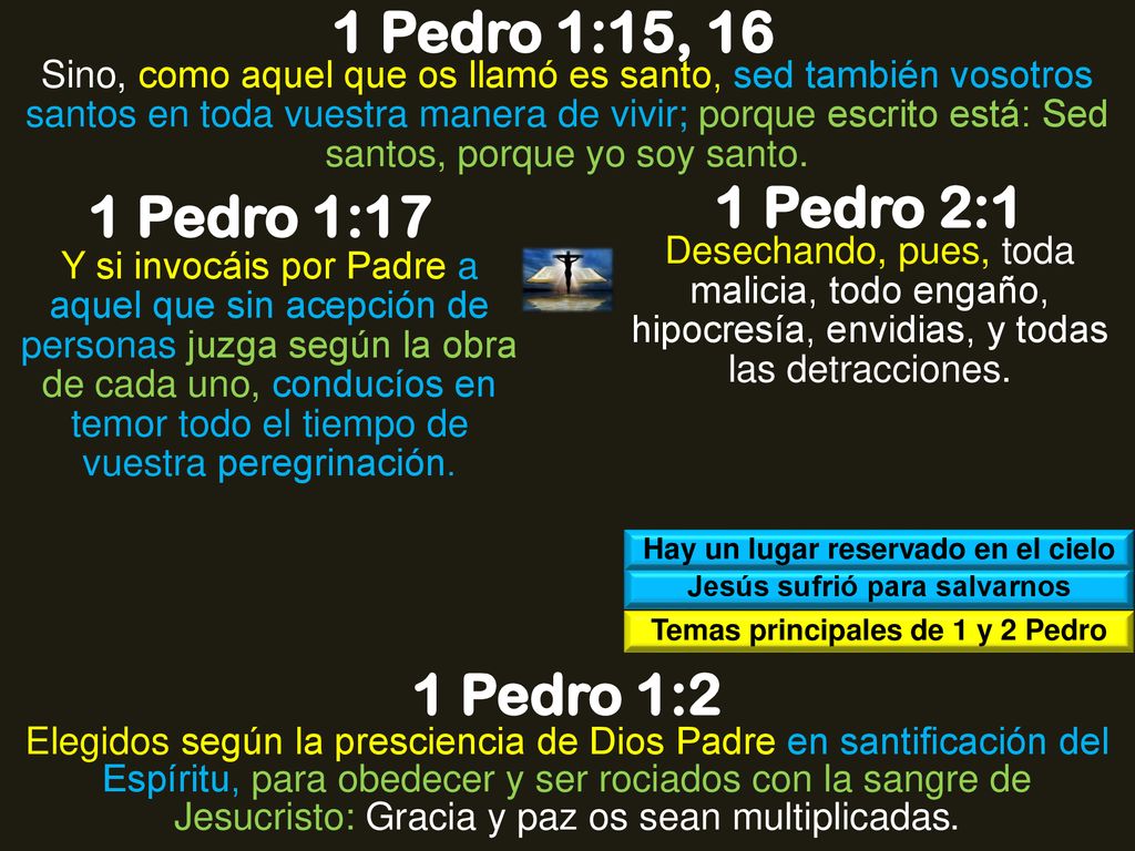 1 Pedro 1:15, 16 1 Pedro 2:1 1 Pedro 1:17 1 Pedro 1:2