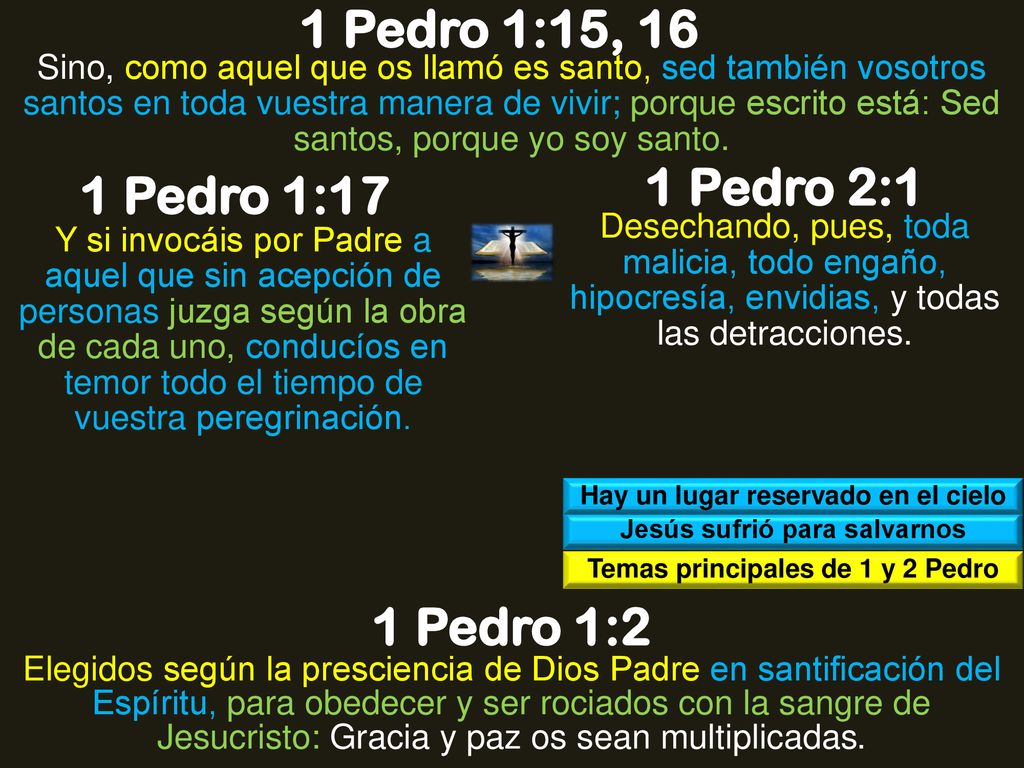 1 Pedro 1:15, 16 1 Pedro 2:1 1 Pedro 1:17 1 Pedro 1:2