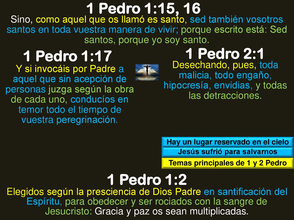 1 Pedro 1:15, 16 1 Pedro 2:1 1 Pedro 1:17 1 Pedro 1:2