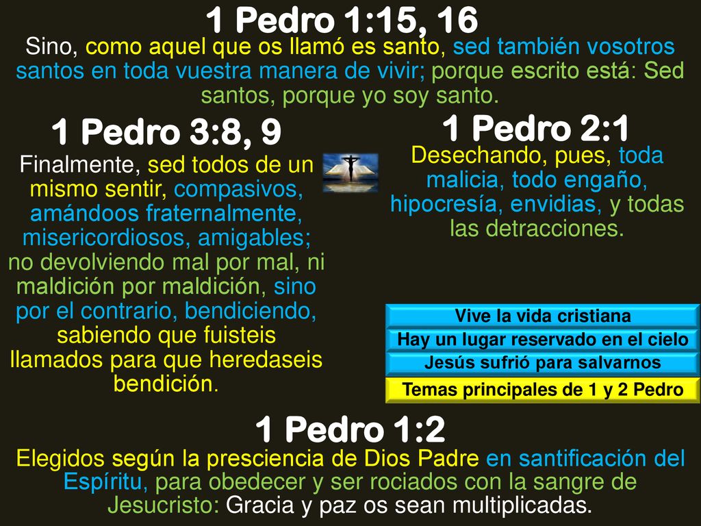 1 Pedro 1:15, 16 1 Pedro 3:8, 9 1 Pedro 2:1 1 Pedro 1:2