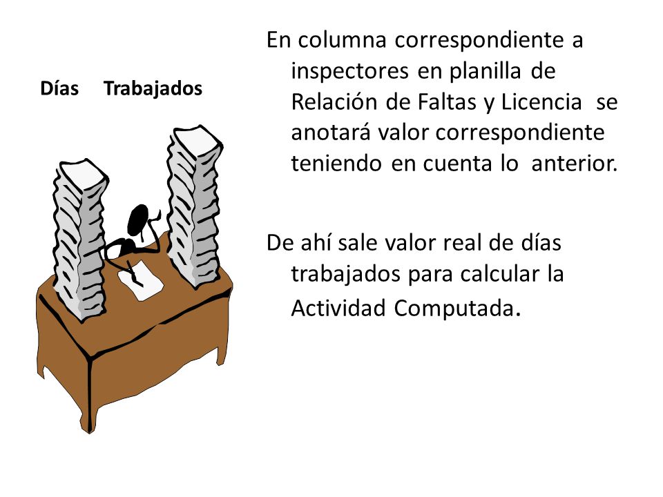 Días Trabajados