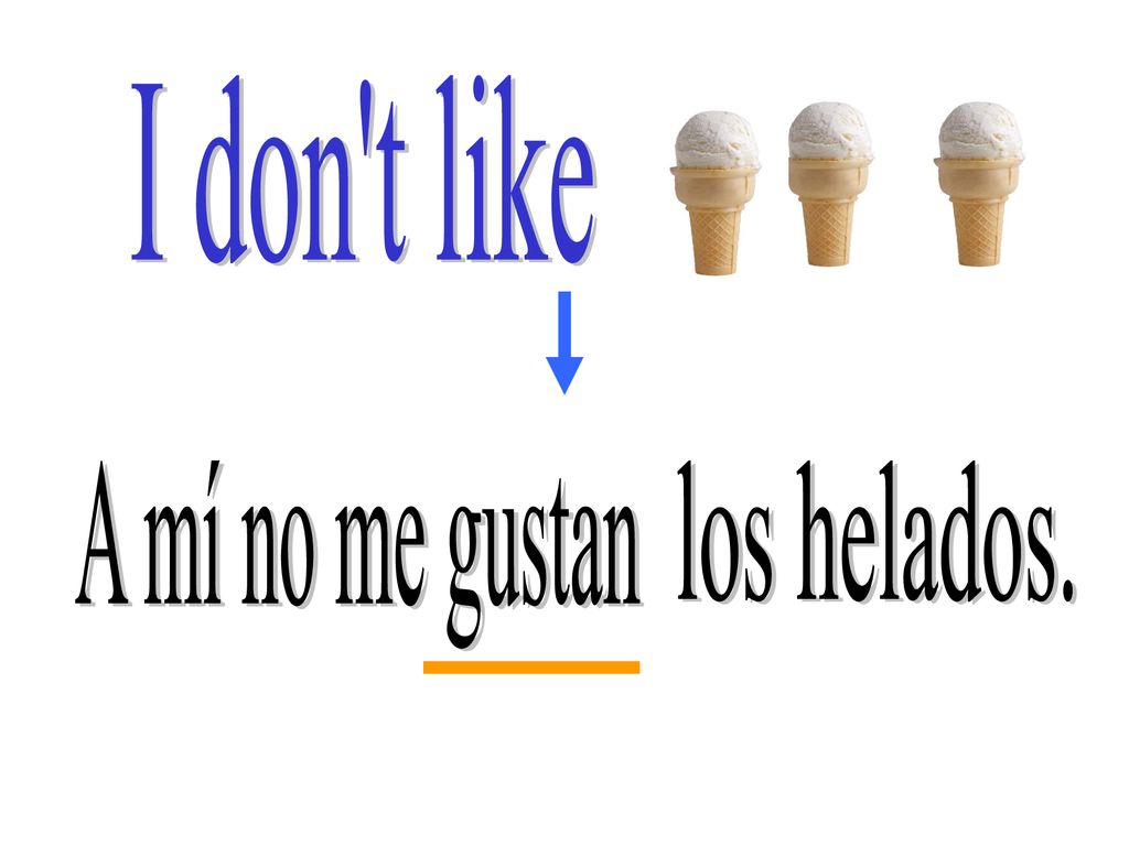 I don t like A mí no me gustan los helados.