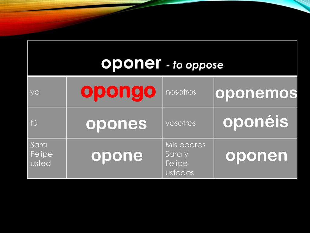 opongo oponer - to oppose opones oponéis opone oponen oponemos yo