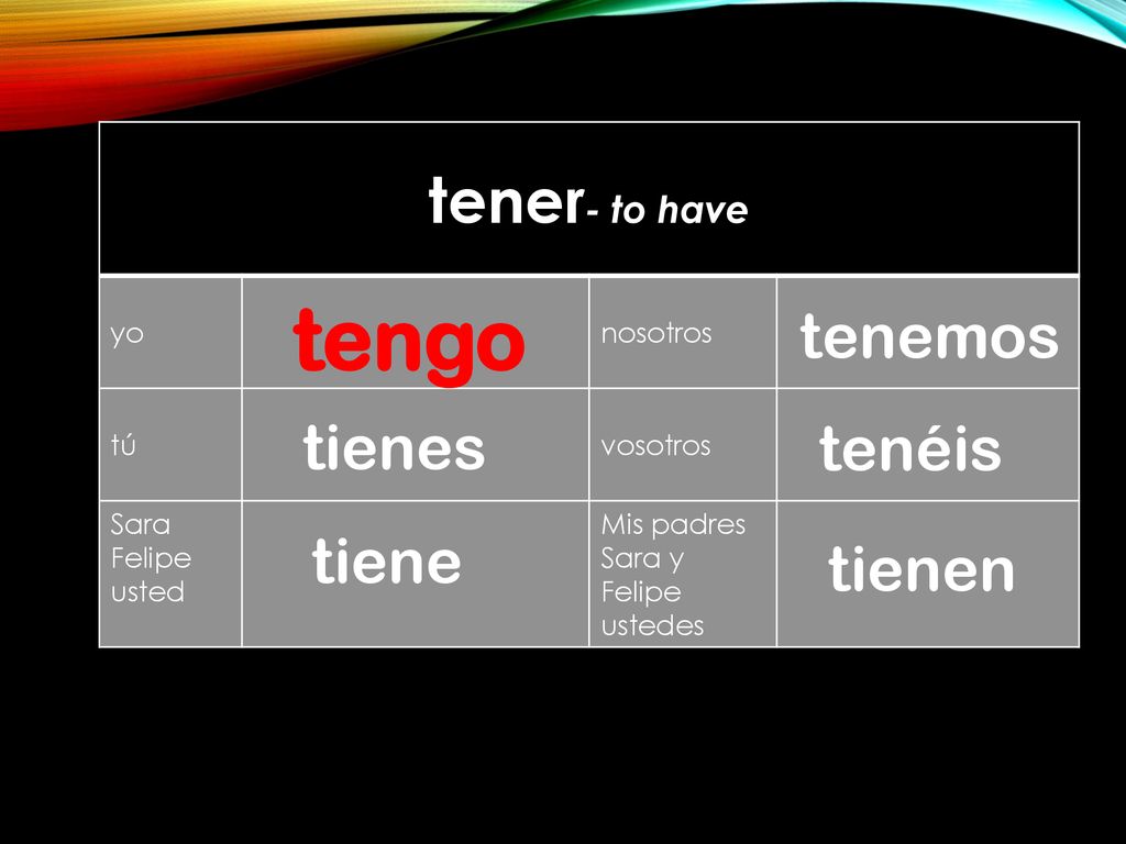tengo tener- to have tenemos tienes tenéis tiene tienen yo nosotros tú