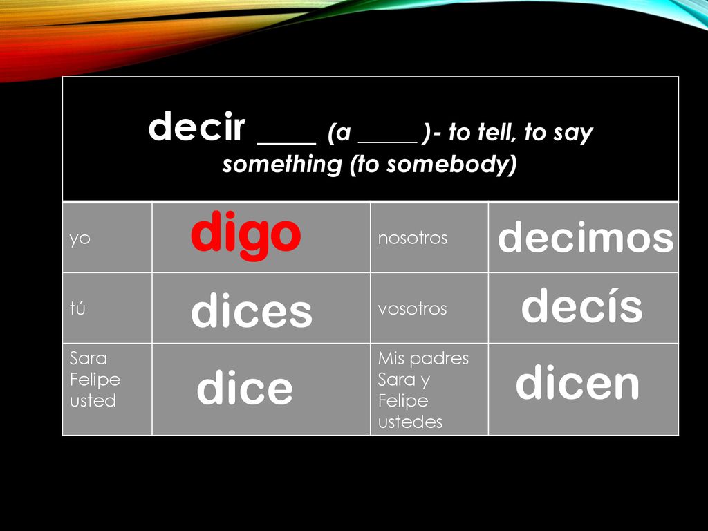 decir ___ (a _____ )- to tell, to say something (to somebody)