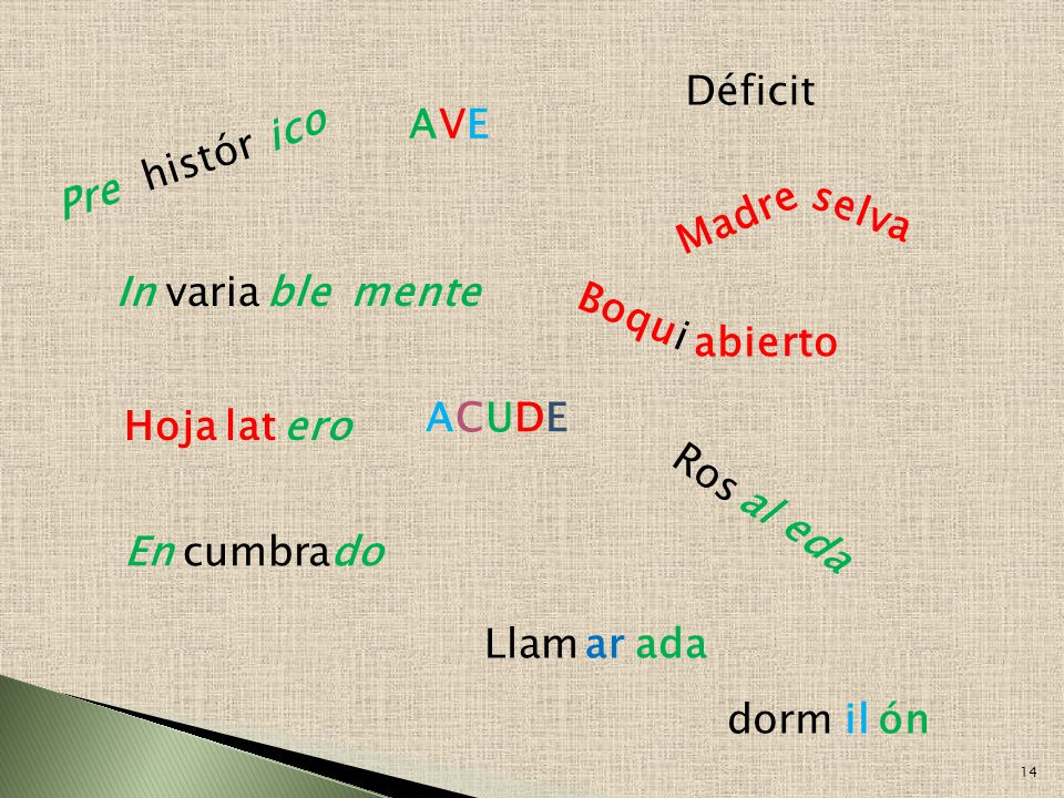 Déficit ico. AVE. histór. Pre. Madre. selva. In. varia. ble. mente. Boqui. abierto. ACUDE.