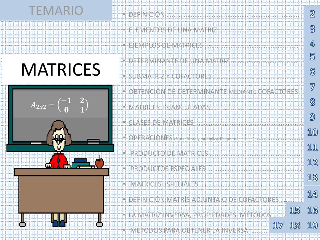 TEMARIO DEFINICIÓN ………………………………………………………..……….. ELEMENTOS DE UNA MATRIZ ………………………………………... EJEMPLOS DE MATRICES ………………………………………………