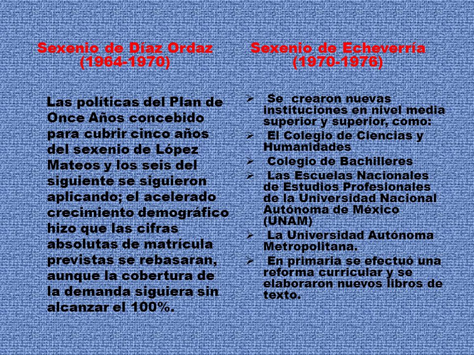 Sexenio de Díaz Ordaz ( ) Sexenio de Echeverría ( )