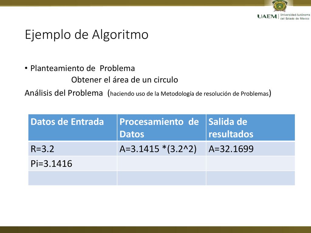 Ejemplo de Algoritmo Datos de Entrada Procesamiento de Datos