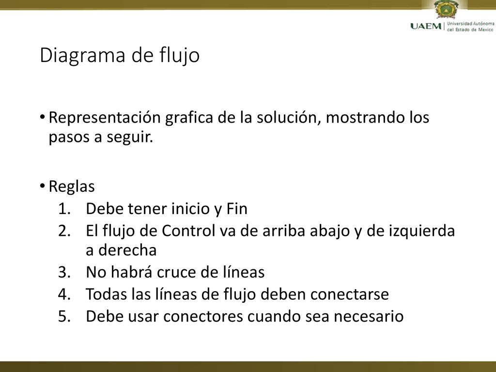 Diagrama de flujo Representación grafica de la solución, mostrando los pasos a seguir. Reglas. Debe tener inicio y Fin.