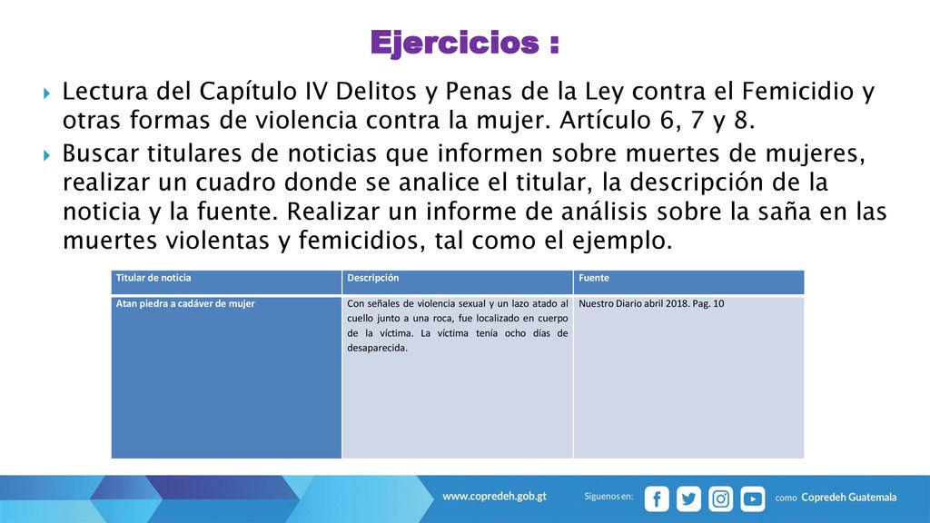 Ejercicios : Lectura del Capítulo IV Delitos y Penas de la Ley contra el Femicidio y otras formas de violencia contra la mujer. Artículo 6, 7 y 8.