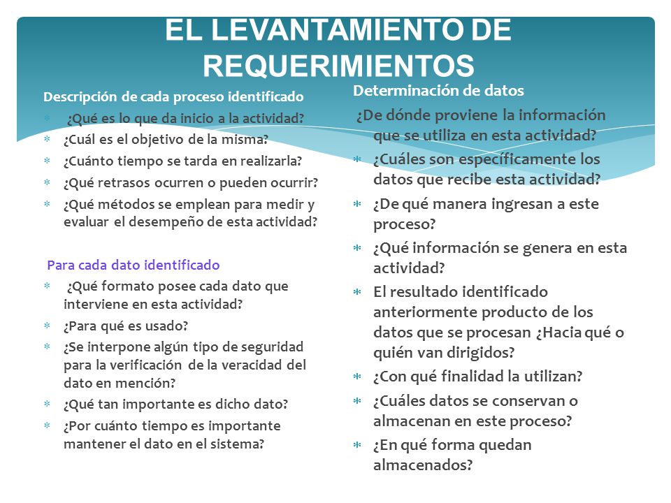 EL LEVANTAMIENTO DE REQUERIMIENTOS
