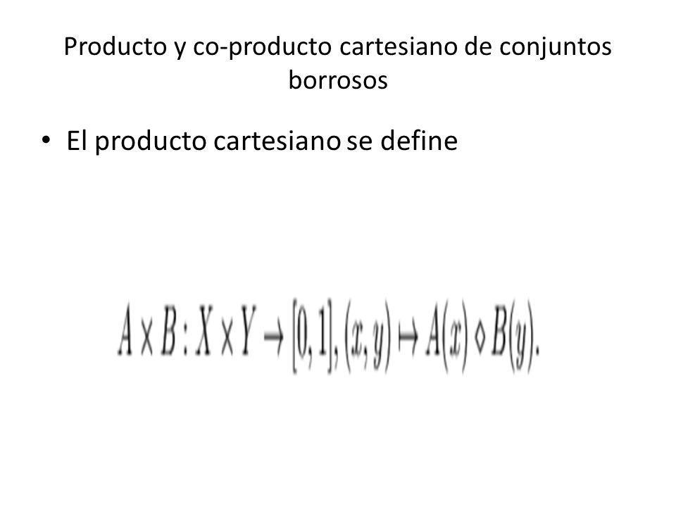 Producto y co-producto cartesiano de conjuntos borrosos