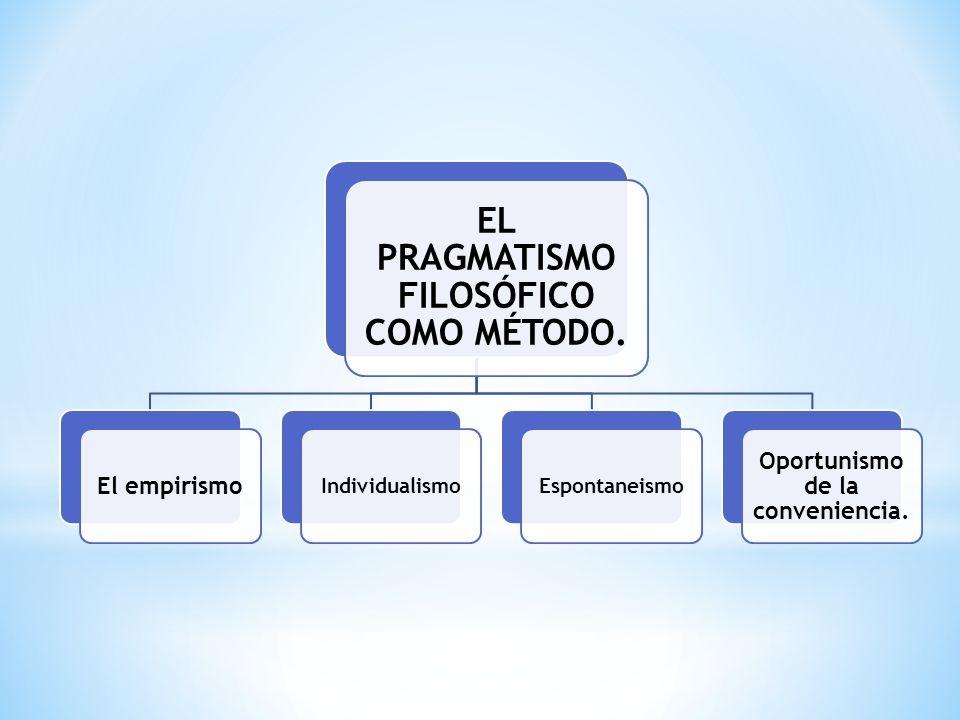 EL PRAGMATISMO FILOSÓFICO COMO MÉTODO. Oportunismo de la conveniencia.