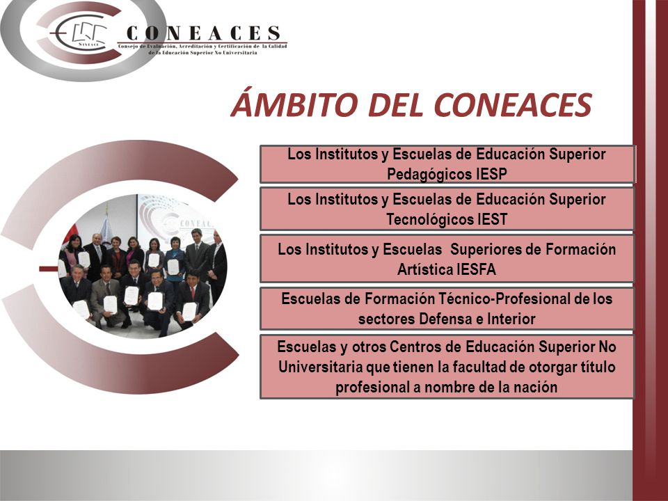 ÁMBITO DEL CONEACES Los Institutos y Escuelas de Educación Superior Pedagógicos IESP. .