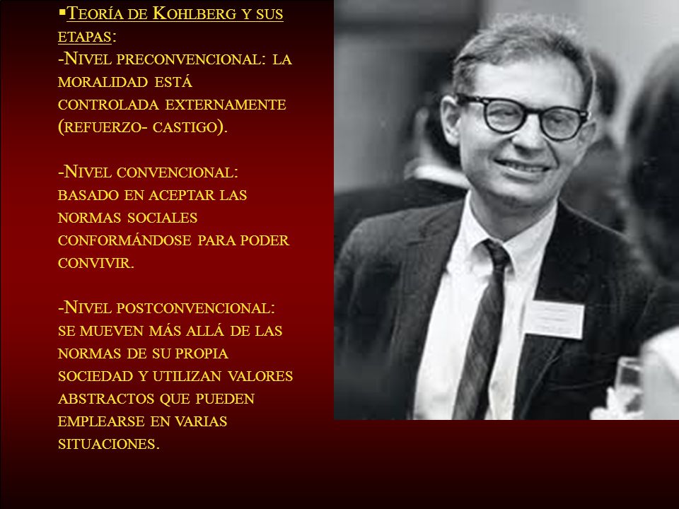 Teoría de Kohlberg y sus etapas: -Nivel preconvencional: la moralidad está controlada externamente (refuerzo- castigo). -Nivel convencional: basado en aceptar las normas sociales conformándose para poder convivir. -Nivel postconvencional: se mueven más allá de las normas de su propia sociedad y utilizan valores abstractos que pueden emplearse en varias situaciones.