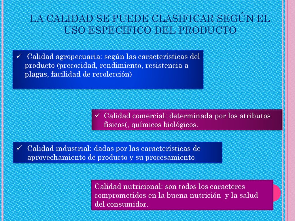 LA CALIDAD SE PUEDE CLASIFICAR SEGÚN EL USO ESPECIFICO DEL PRODUCTO