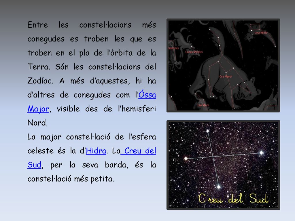 Entre les constel·lacions més conegudes es troben les que es troben en el pla de l’òrbita de la Terra. Són les constel·lacions del Zodíac. A més d’aquestes, hi ha d’altres de conegudes com l’Óssa Major, visible des de l’hemisferi Nord.