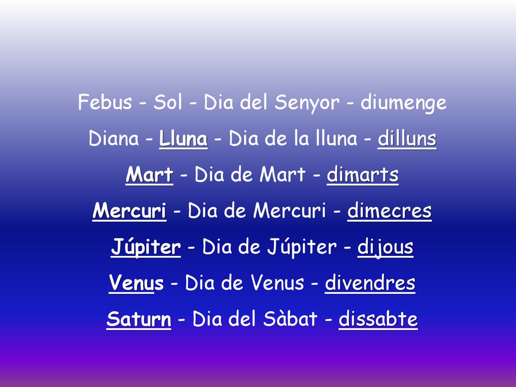 Febus - Sol - Dia del Senyor - diumenge Diana - Lluna - Dia de la lluna - dilluns Mart - Dia de Mart - dimarts Mercuri - Dia de Mercuri - dimecres Júpiter - Dia de Júpiter - dijous Venus - Dia de Venus - divendres Saturn - Dia del Sàbat - dissabte