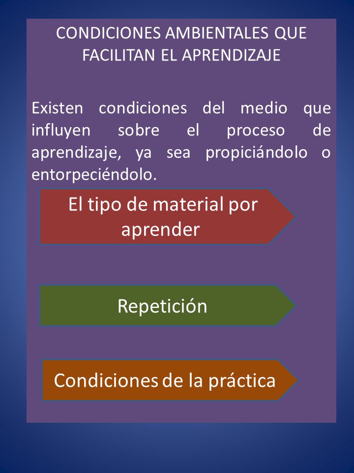 El tipo de material por aprender