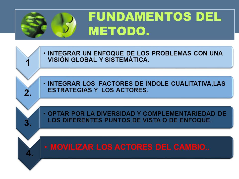 FUNDAMENTOS DEL METODO.
