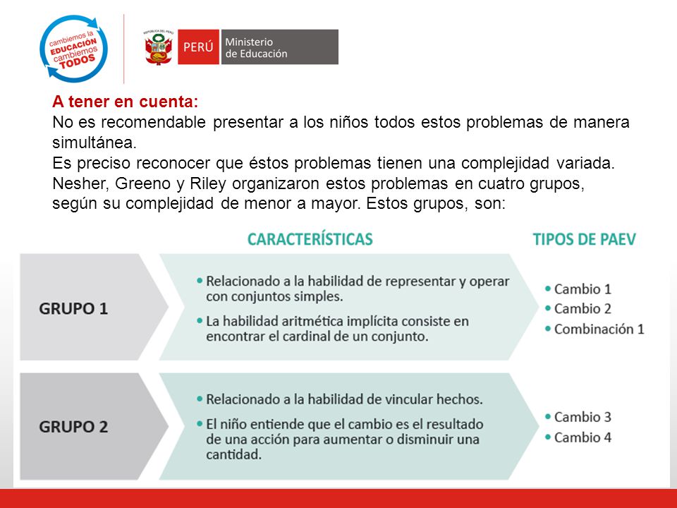 A tener en cuenta: No es recomendable presentar a los niños todos estos problemas de manera simultánea.