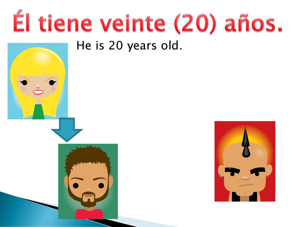 Él tiene veinte (20) años. He is 20 years old.