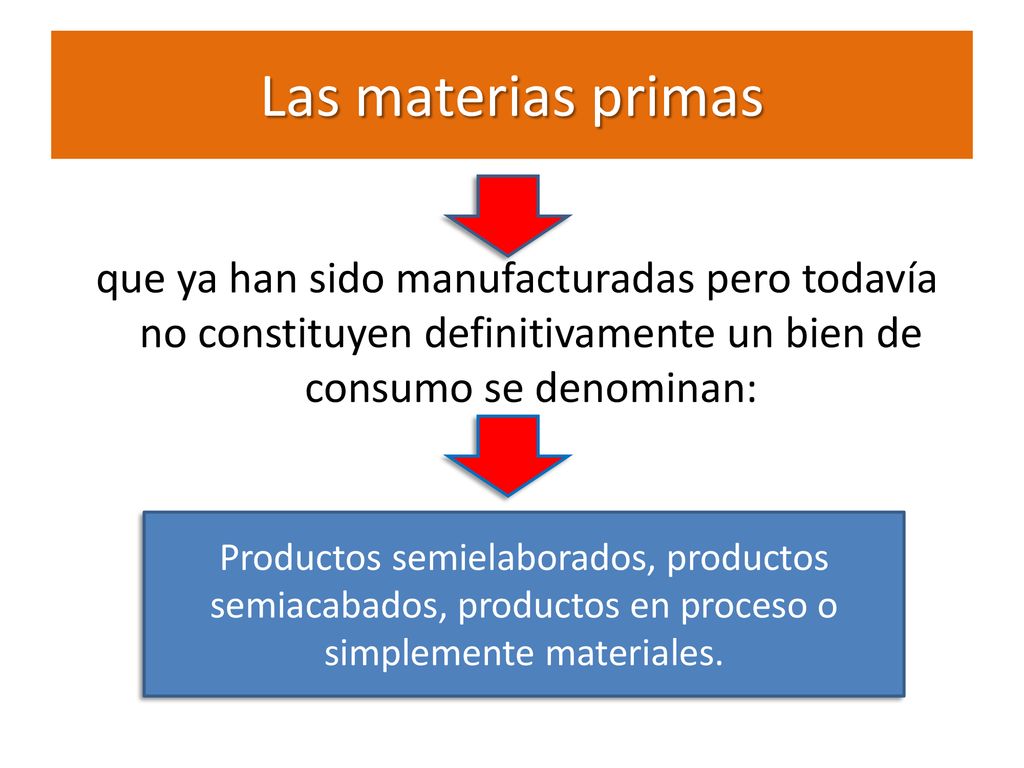 Las materias primas que ya han sido manufacturadas pero todavía no constituyen definitivamente un bien de consumo se denominan:
