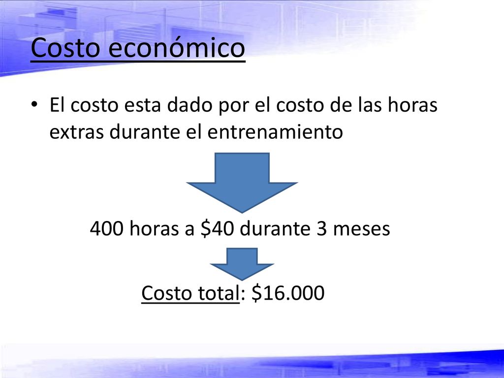 Costo económico El costo esta dado por el costo de las horas extras durante el entrenamiento. 400 horas a $40 durante 3 meses.