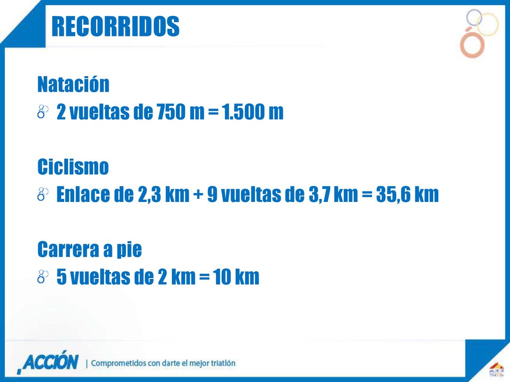recorridos Natación 2 vueltas de 750 m = m Ciclismo