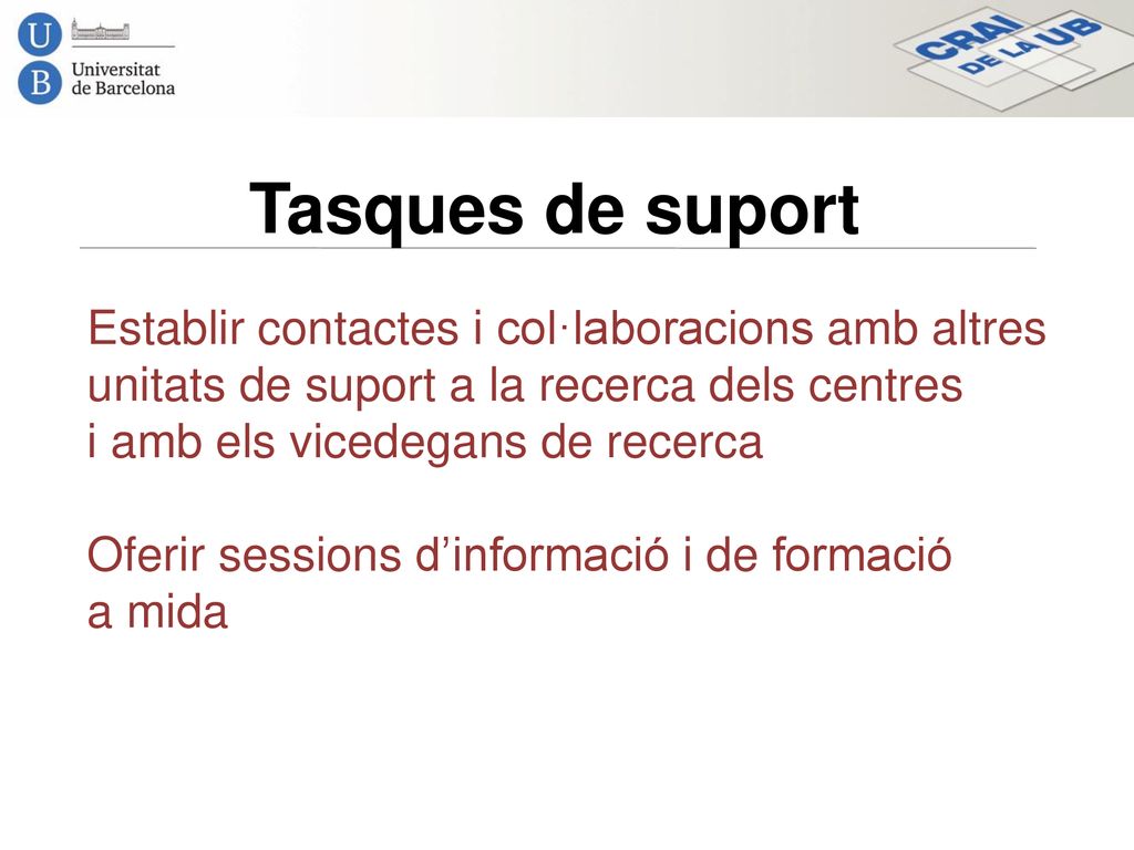 Tasques de suport Establir contactes i col·laboracions amb altres