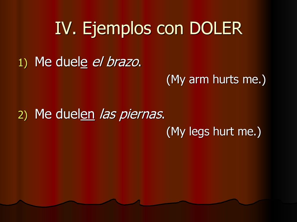 IV. Ejemplos con DOLER Me duele el brazo. Me duelen las piernas.