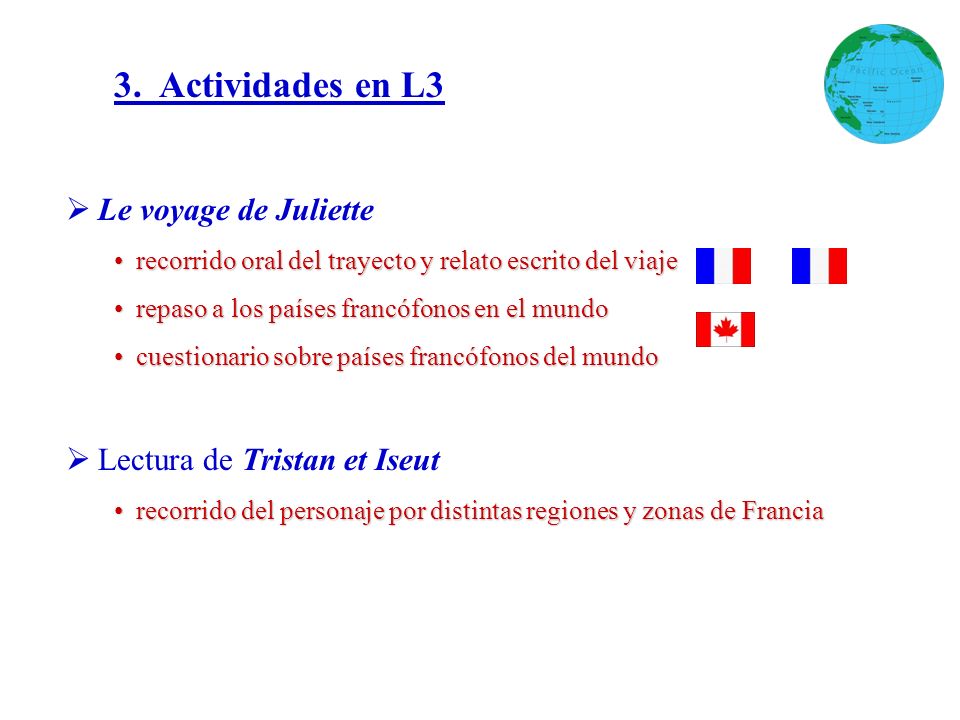 3. Actividades en L3 Le voyage de Juliette Lectura de Tristan et Iseut