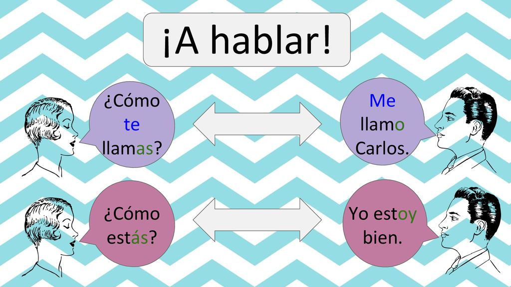 ¡A hablar! ¿Cómo te llamas Me llamo Carlos. ¿Cómo estás