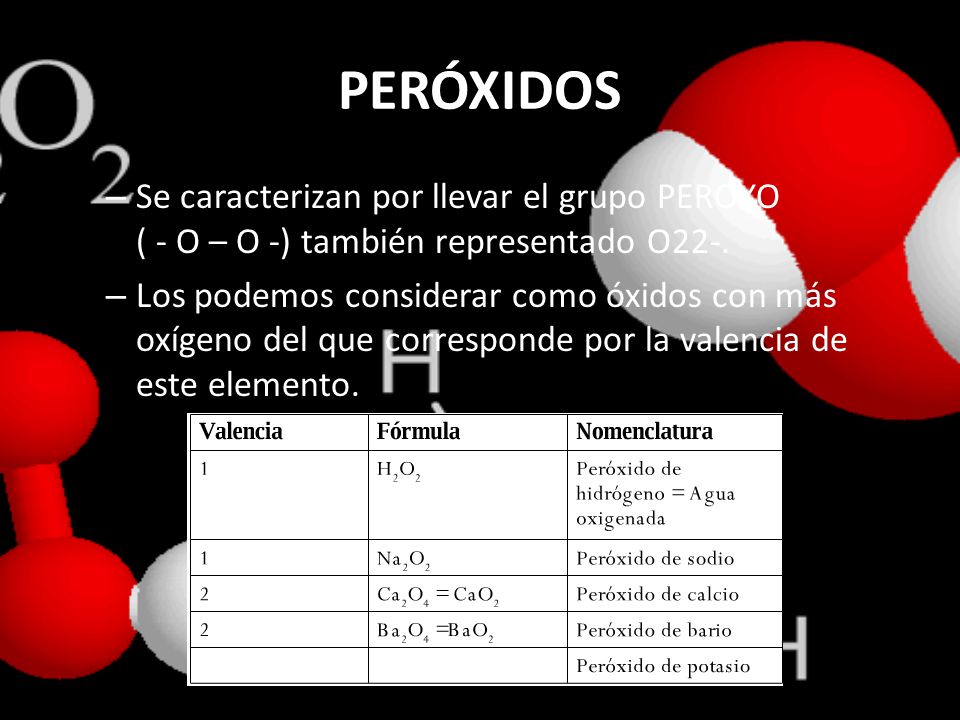 PERÓXIDOS Se caracterizan por llevar el grupo PEROXO ( - O – O -) también representado O22-.