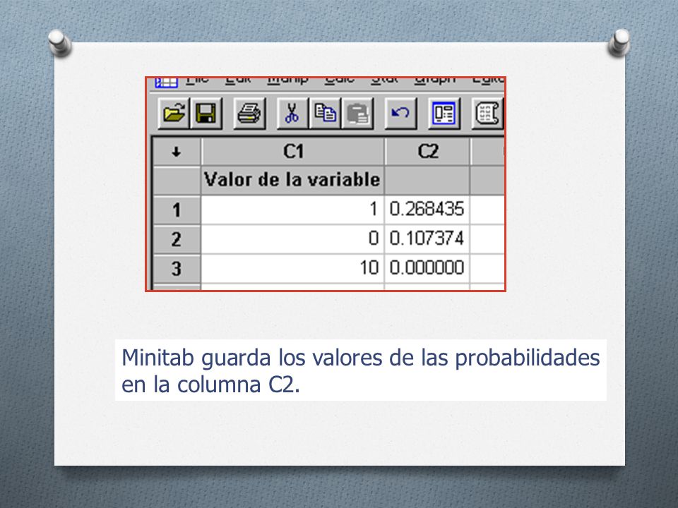 Minitab guarda los valores de las probabilidades en la columna C2.