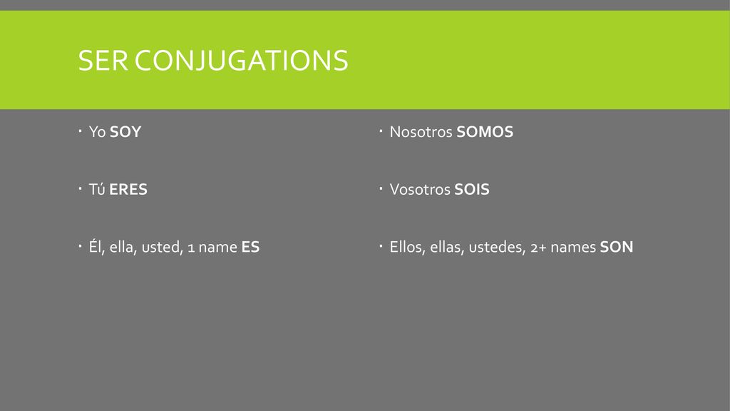 SER CONJUGATIONS Yo SOY Tú ERES Él, ella, usted, 1 name ES