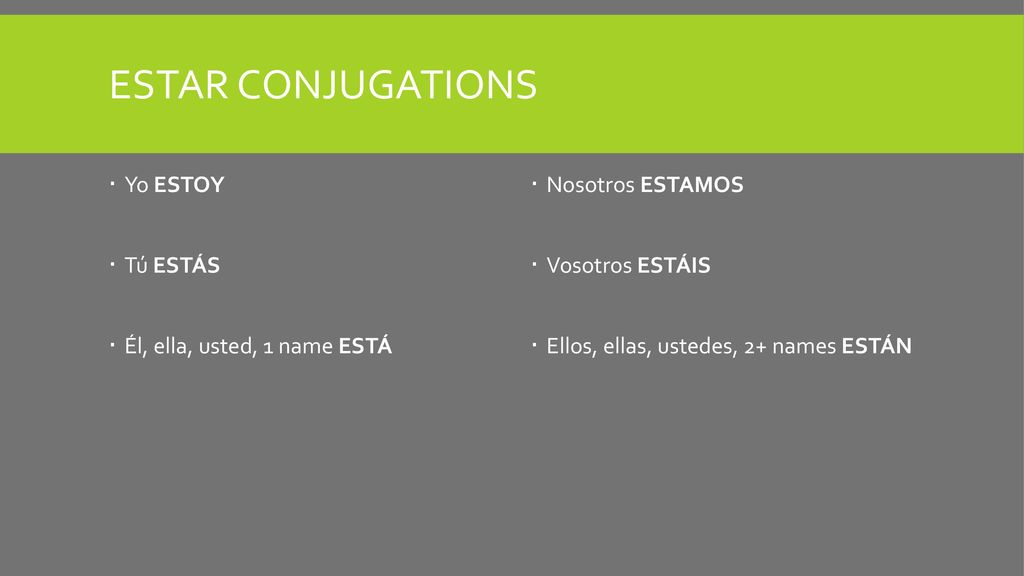 ESTAR CONJUGATIONS Yo ESTOY Tú ESTÁS Él, ella, usted, 1 name ESTÁ