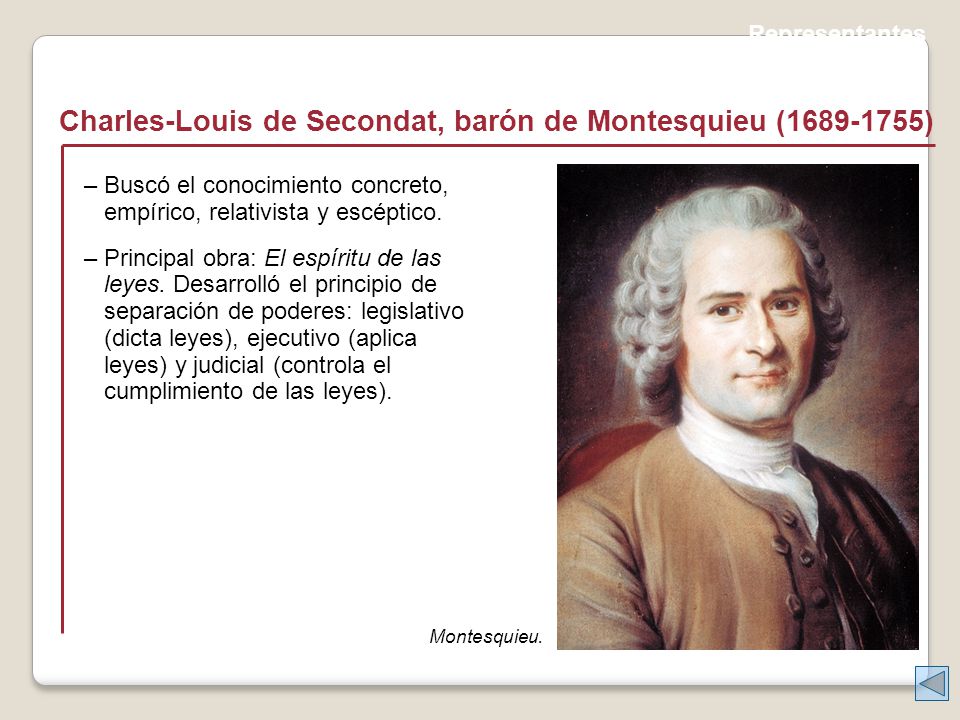Charles-Louis de Secondat, barón de Montesquieu ( )